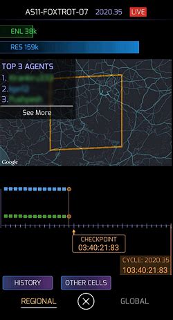 Intel Map: Regional Scores — Ingress Help Center.